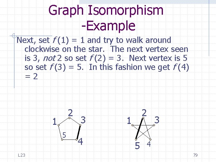 Graph Isomorphism -Example Next, set f (1) = 1 and try to walk around Graph Isomorphism -Example Next, set f (1) = 1 and try to walk around