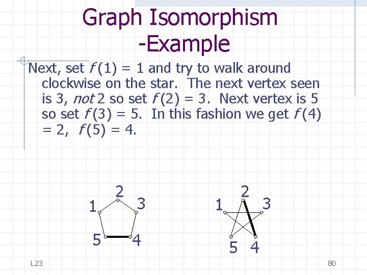 Graph Isomorphism -Example Next, set f (1) = 1 and try to walk around Graph Isomorphism -Example Next, set f (1) = 1 and try to walk around