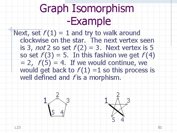Graph Isomorphism -Example Next, set f (1) = 1 and try to walk around Graph Isomorphism -Example Next, set f (1) = 1 and try to walk around