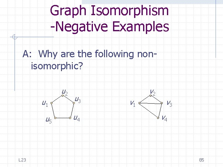 Graph Isomorphism -Negative Examples A: Why are the following nonisomorphic? u 2 u 1 Graph Isomorphism -Negative Examples A: Why are the following nonisomorphic? u 2 u 1