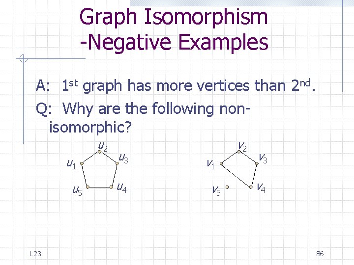 Graph Isomorphism -Negative Examples A: 1 st graph has more vertices than 2 nd. Graph Isomorphism -Negative Examples A: 1 st graph has more vertices than 2 nd.