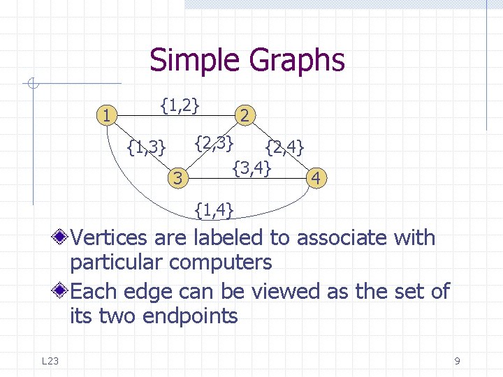 Simple Graphs 1 {1, 2} {1, 3} 3 2 {2, 3} {2, 4} {3, Simple Graphs 1 {1, 2} {1, 3} 3 2 {2, 3} {2, 4} {3,