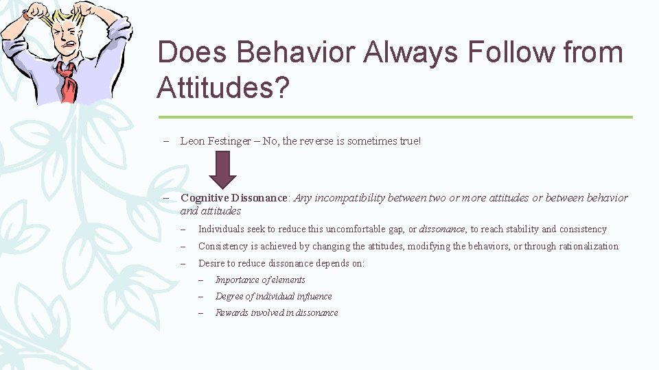 Does Behavior Always Follow from Attitudes? – Leon Festinger – No, the reverse is