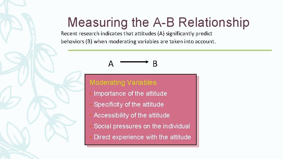 Measuring the A-B Relationship Recent research indicates that attitudes (A) significantly predict behaviors (B)
