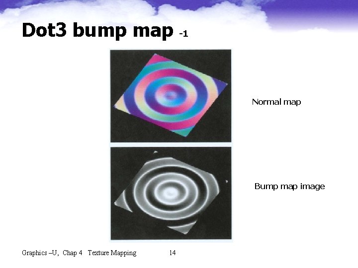 Dot 3 bump map -1 Normal map Bump map image Graphics –U, Chap 4