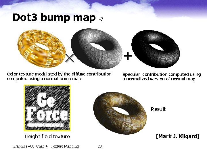 Dot 3 bump map -7 Color texture modulated by the diffuse contribution computed using