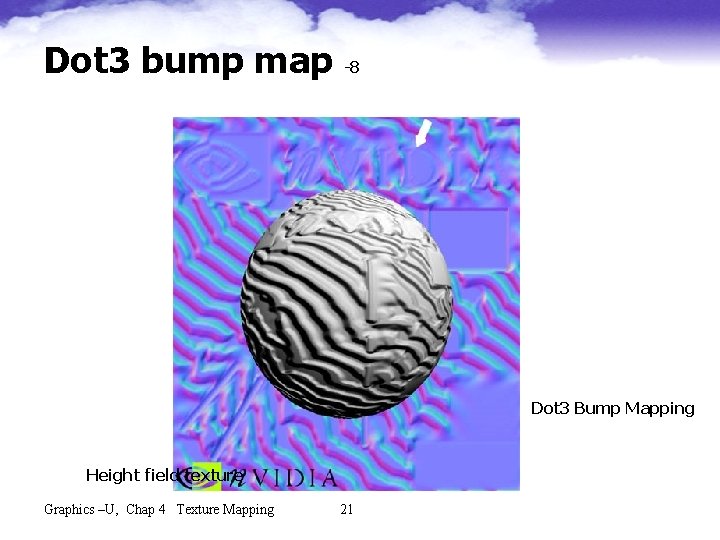 Dot 3 bump map -8 Dot 3 Bump Mapping Height field texture Graphics –U,