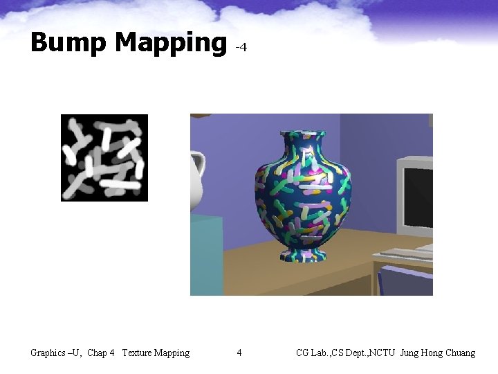 Bump Mapping -4 (height field values) Graphics –U, Chap 4 Texture Mapping 4 CG