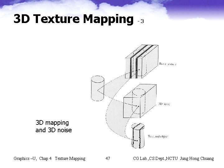 3 D Texture Mapping -3 3 D mapping and 3 D noise Graphics –U,