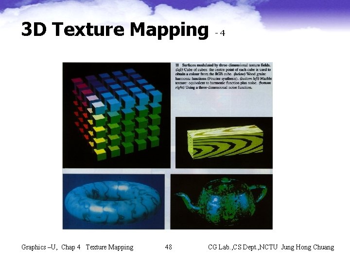 3 D Texture Mapping Graphics –U, Chap 4 Texture Mapping 48 -4 CG Lab.