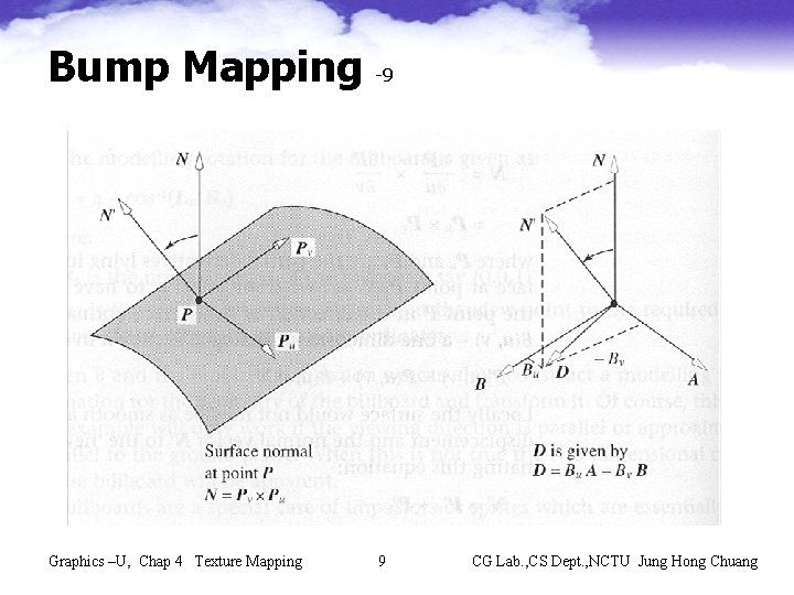 Bump Mapping -9 Graphics –U, Chap 4 Texture Mapping 9 CG Lab. , CS