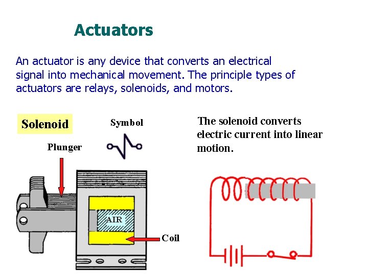 Actuators An actuator is any device that converts an electrical signal into mechanical movement.