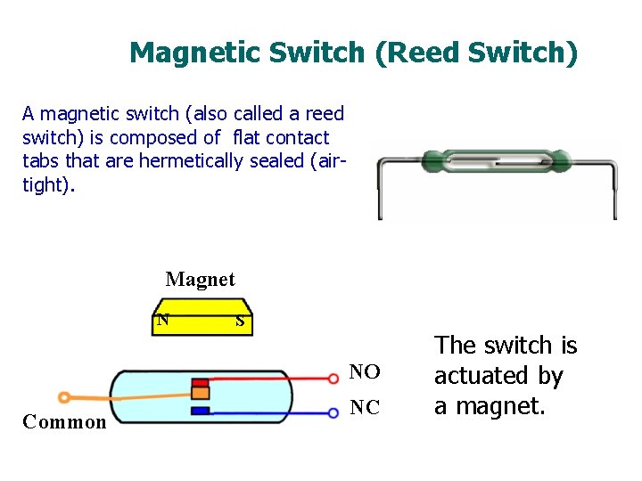 Magnetic Switch (Reed Switch) A magnetic switch (also called a reed switch) is composed