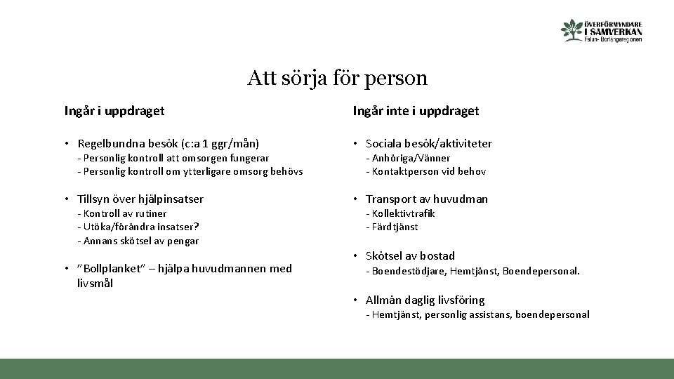 Att sörja för person Ingår i uppdraget Ingår inte i uppdraget • Regelbundna besök