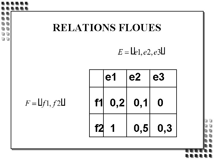 RELATIONS FLOUES e 1 e 2 e 3 f 1 0, 2 0, 1