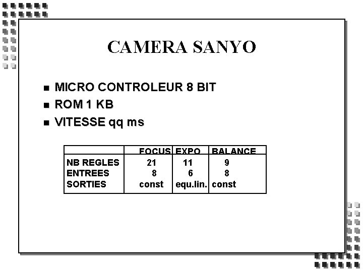 CAMERA SANYO n n n MICRO CONTROLEUR 8 BIT ROM 1 KB VITESSE qq