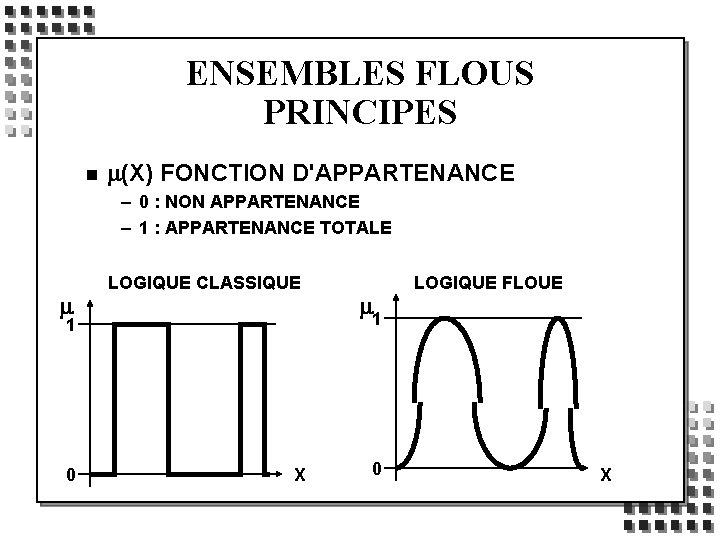 ENSEMBLES FLOUS PRINCIPES n m(X) FONCTION D'APPARTENANCE – 0 : NON APPARTENANCE – 1