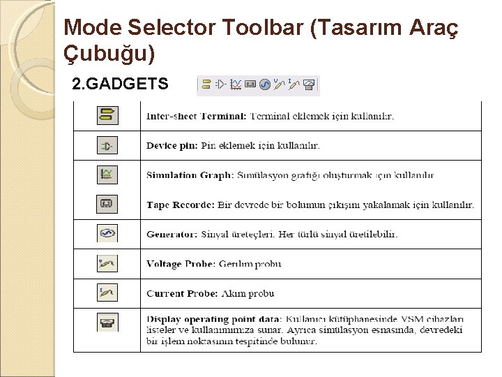 Mode Selector Toolbar (Tasarım Araç Çubuğu) 2. GADGETS 