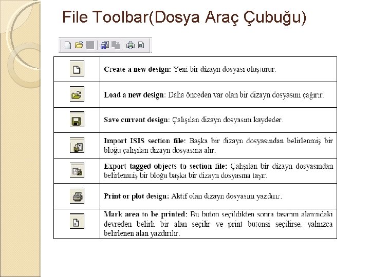 File Toolbar(Dosya Araç Çubuğu) 