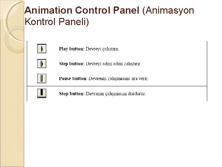 Animation Control Panel (Animasyon Kontrol Paneli) 