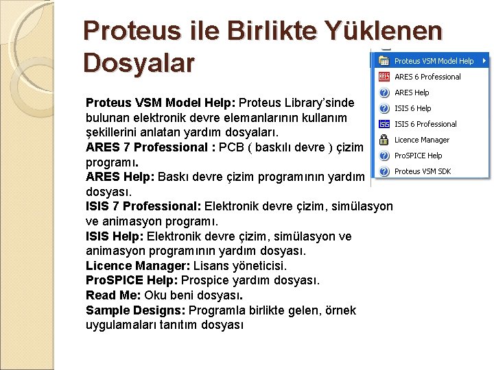 Proteus ile Birlikte Yüklenen Dosyalar Proteus VSM Model Help: Proteus Library’sinde bulunan elektronik devre