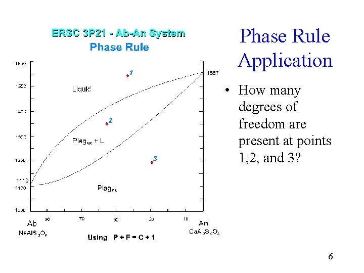 Phase Rule Application • How many degrees of freedom are present at points 1,