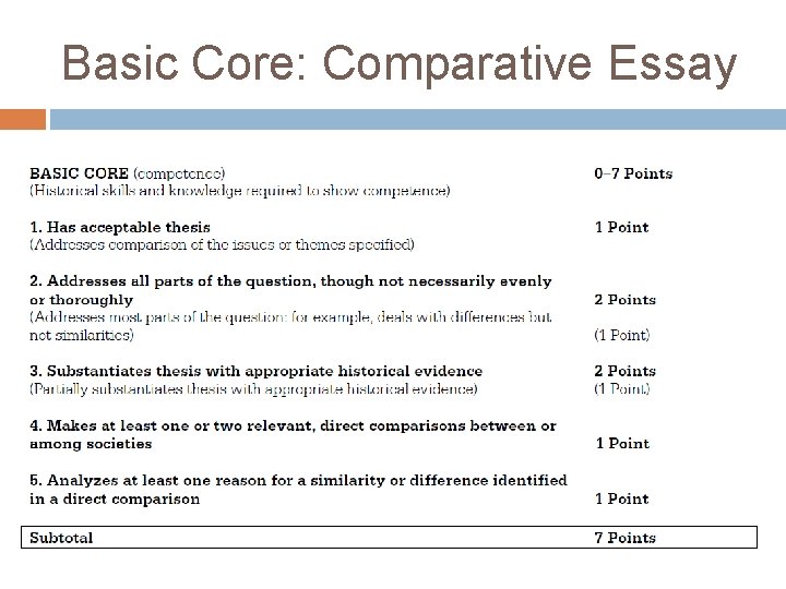 Basic Core: Comparative Essay 