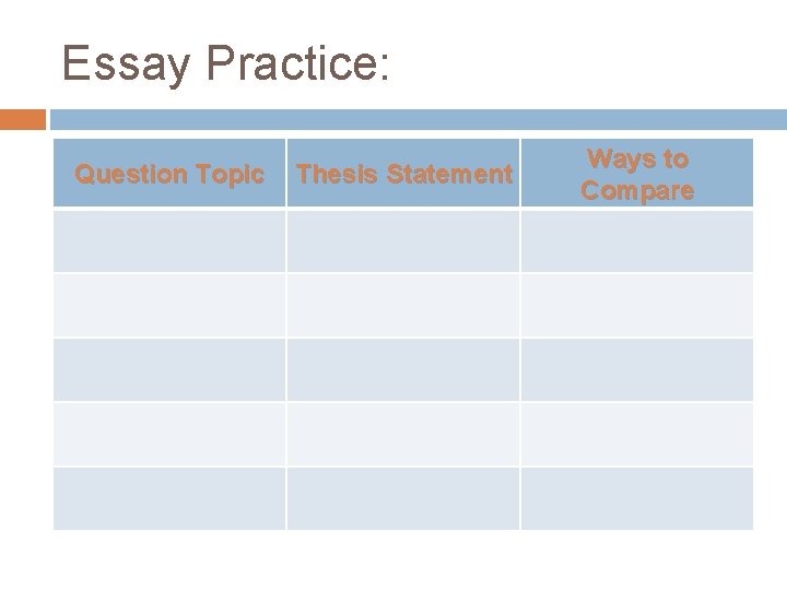 Essay Practice: Question Topic Thesis Statement Ways to Compare 