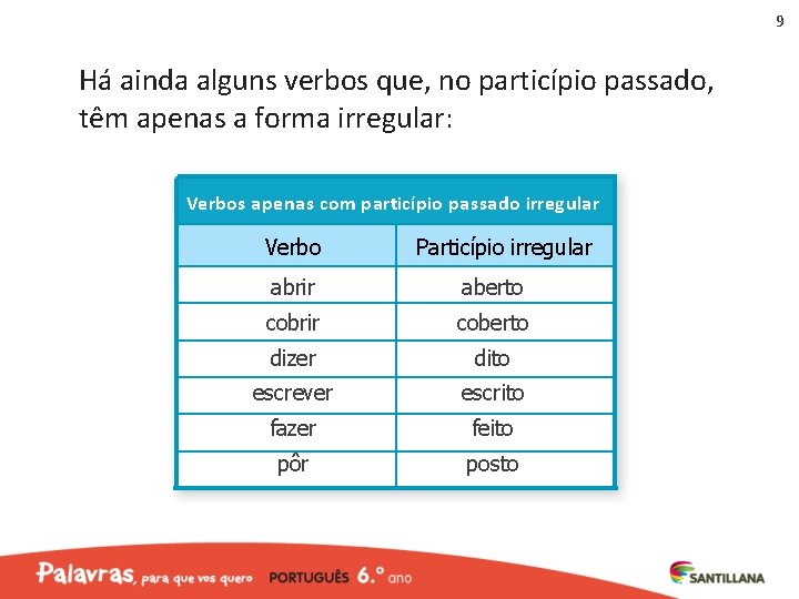 9 Há ainda alguns verbos que, no particípio passado, têm apenas a forma irregular: