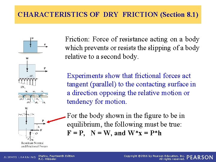 CHARACTERISTICS OF DRY FRICTION (Section 8. 1) Friction: Force of resistance acting on a