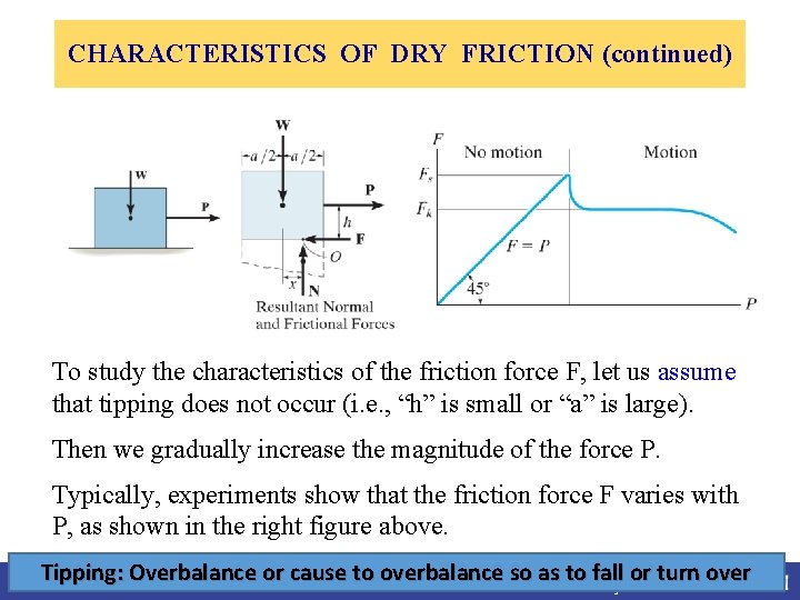 CHARACTERISTICS OF DRY FRICTION (continued) To study the characteristics of the friction force F,