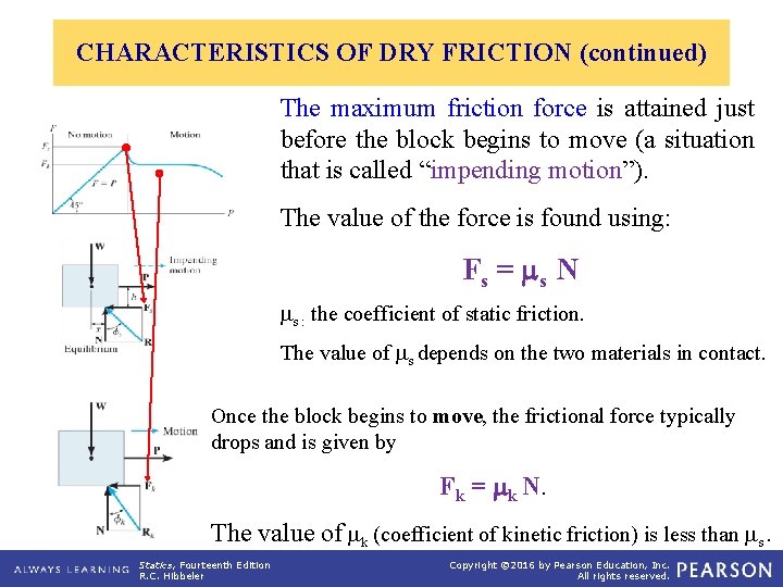 CHARACTERISTICS OF DRY FRICTION (continued) The maximum friction force is attained just before the