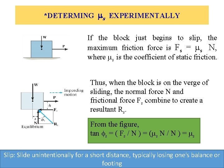 *DETERMING s EXPERIMENTALLY If the block just begins to slip, the maximum friction force