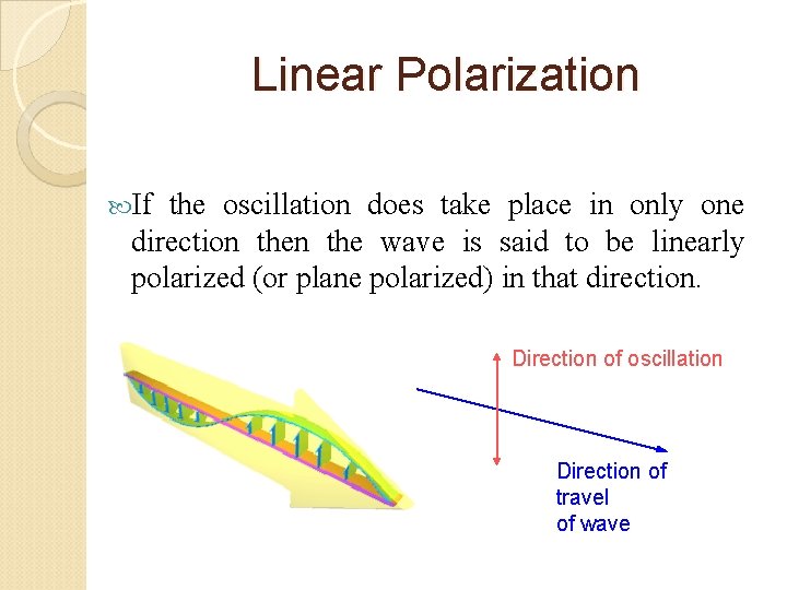 Linear Polarization If the oscillation does take place in only one direction the wave