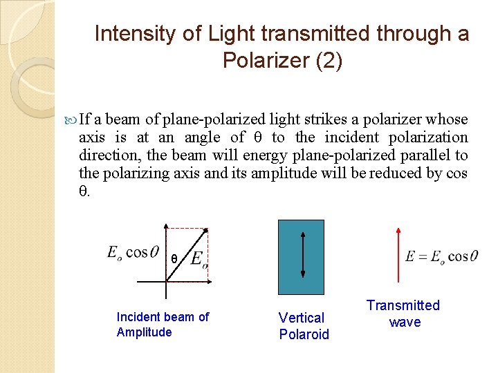 Intensity of Light transmitted through a Polarizer (2) If a beam of plane-polarized light