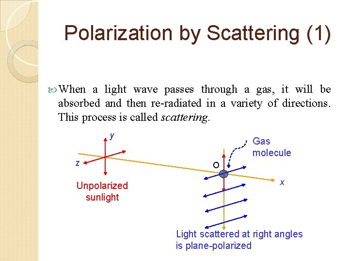 Polarization by Scattering (1) When a light wave passes through a gas, it will