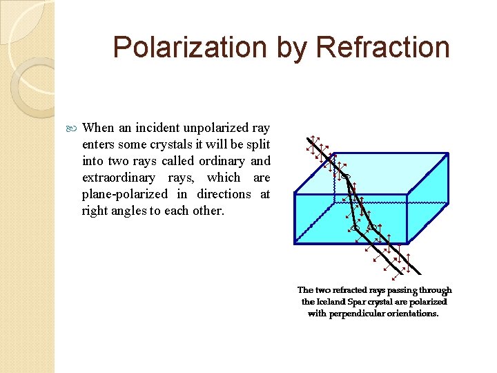 Polarization by Refraction When an incident unpolarized ray enters some crystals it will be