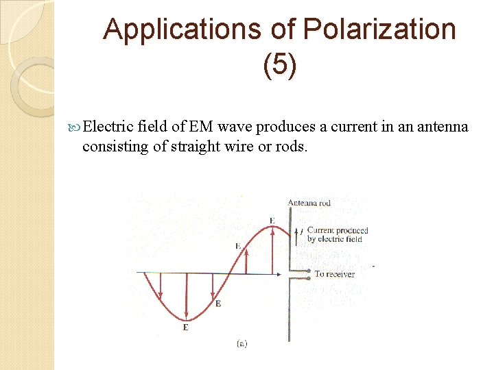 Applications of Polarization (5) Electric field of EM wave produces a current in an