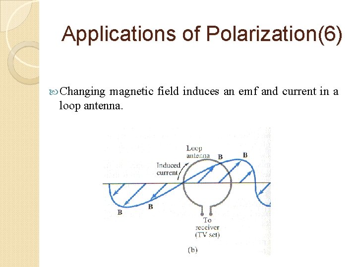 Applications of Polarization(6) Changing magnetic field induces an emf and current in a loop