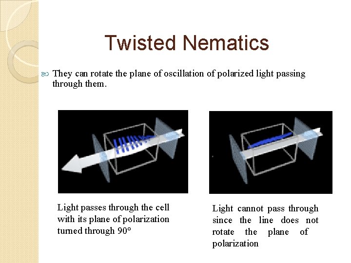 Twisted Nematics They can rotate the plane of oscillation of polarized light passing through