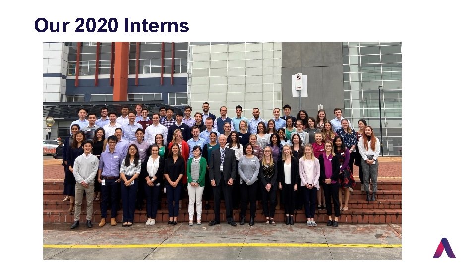 Our 2020 Interns 