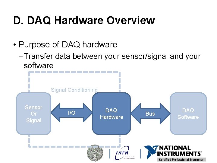 D. DAQ Hardware Overview • Purpose of DAQ hardware − Transfer data between your