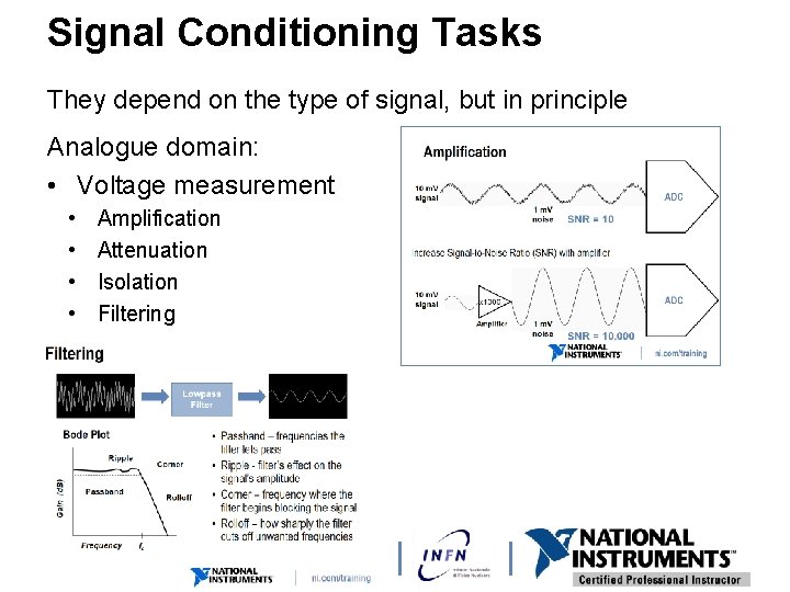 Signal Conditioning Tasks They depend on the type of signal, but in principle Analogue