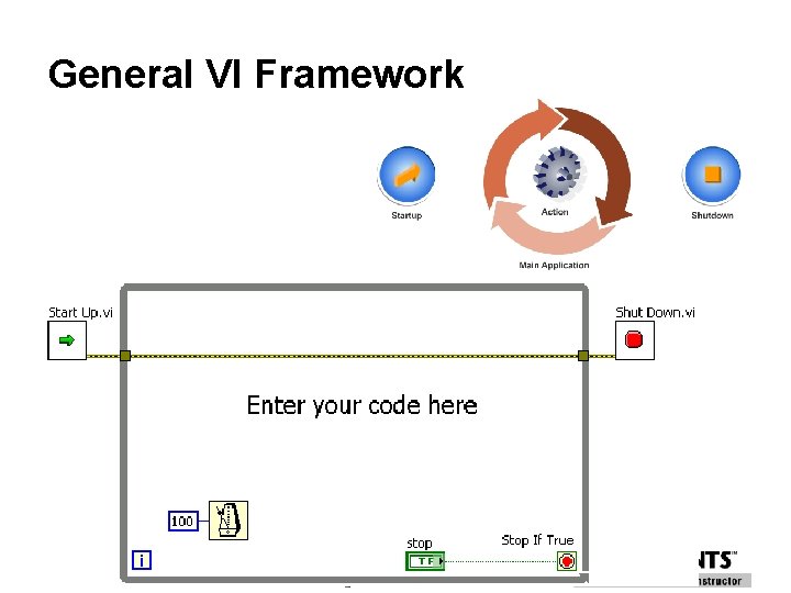 General VI Framework 