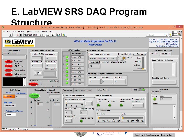 E. Lab. VIEW SRS DAQ Program Structure 