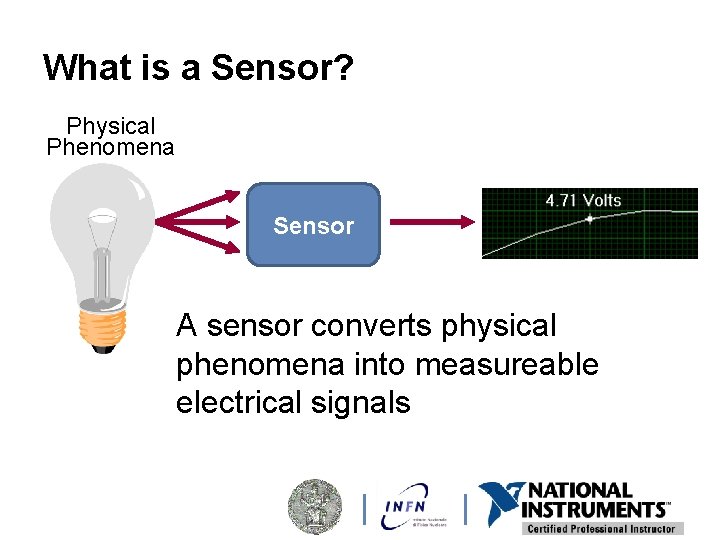 What is a Sensor? Physical Phenomena Signal Sensor A sensor converts physical phenomena into