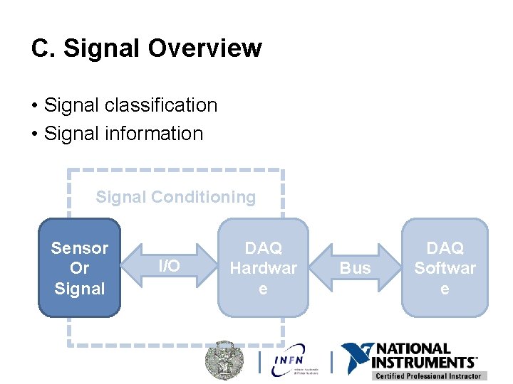 C. Signal Overview • Signal classification • Signal information Signal Conditioning Sensor Or Signal