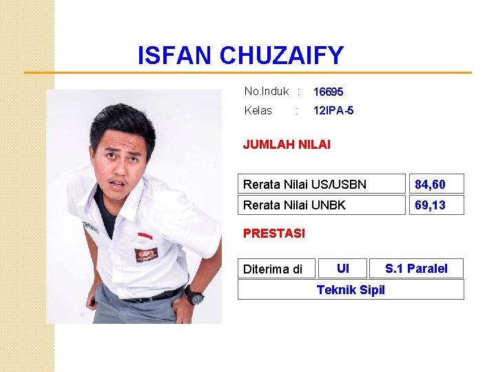 ISFAN CHUZAIFY No. Induk : 16695 Kelas 12 IPA-5 : JUMLAH NILAI Rerata Nilai