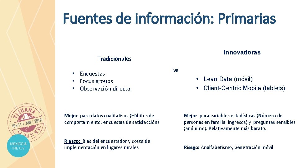 Fuentes de información: Primarias Innovadoras Tradicionales • Encuestas • Focus groups • Observación directa