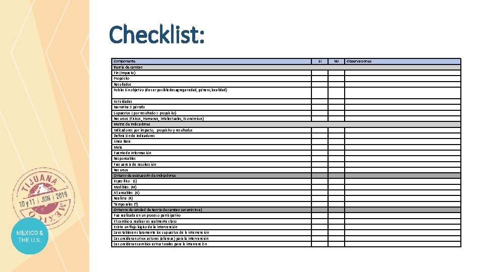 Checklist: Componente Teoría de cambio Fin (Impacto) Propósito Resultados Población objetivo (de ser posible